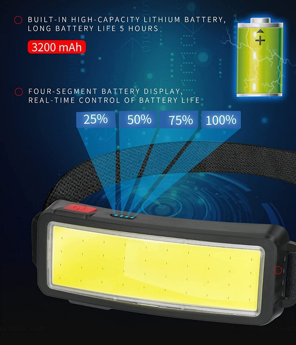 Superbrillante Linterna Frontal Led Cob Recargable Usb – Iluminación Excepcional para Aventura Nocturna