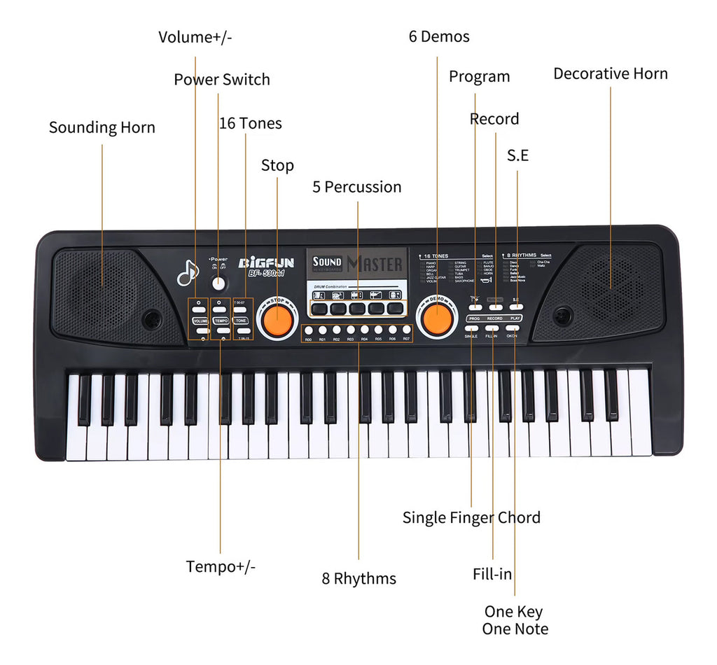 Piano Teclado Musical Eléctrico – Ideal Para Niños Con 49 Teclas
