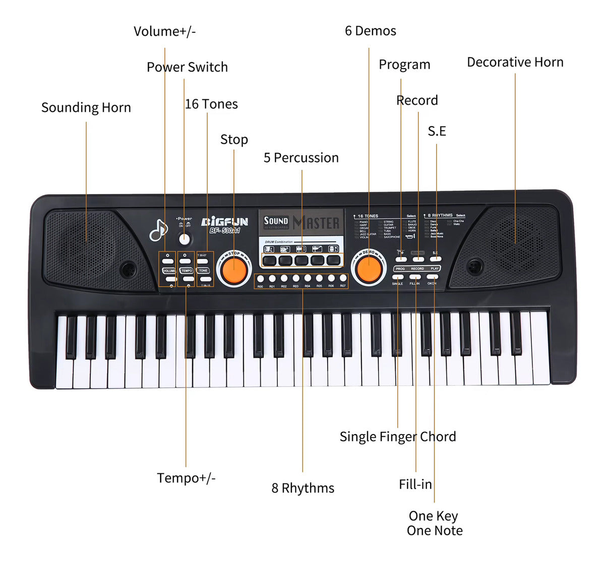 Piano Teclado Musical Eléctrico – Ideal Para Niños Con 49 Teclas