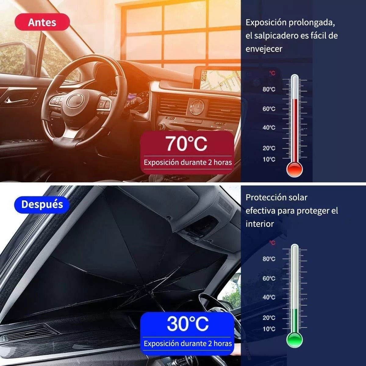 Quitasol Parasol Parabrisas De Auto – Aislamiento Térmico Excepcional