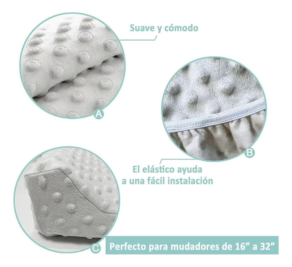 Funda Para Mudador Cambiador De Bebé – Comodidad Y Estilo Para Tu Bebé