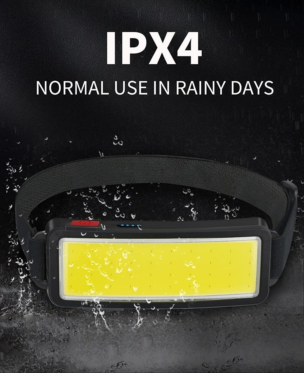Superbrillante Linterna Frontal Led Cob Recargable Usb – Iluminación Excepcional para Aventura Nocturna