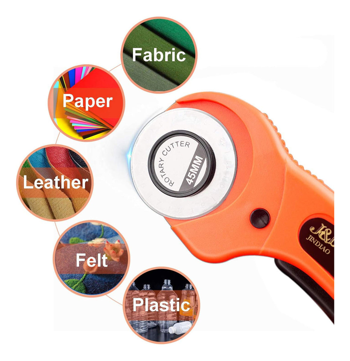CosturaPlus Kit Cortador De Tela Circular – Corte Preciso Y Eficiente