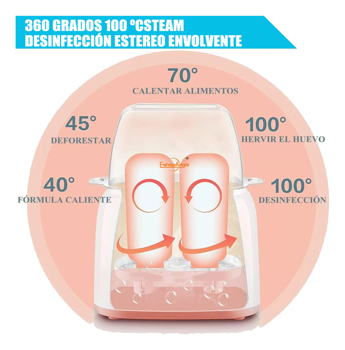 Calentador De Mamaderas Rosa – Calentamiento Rápido Y Comodidad Para Bebés