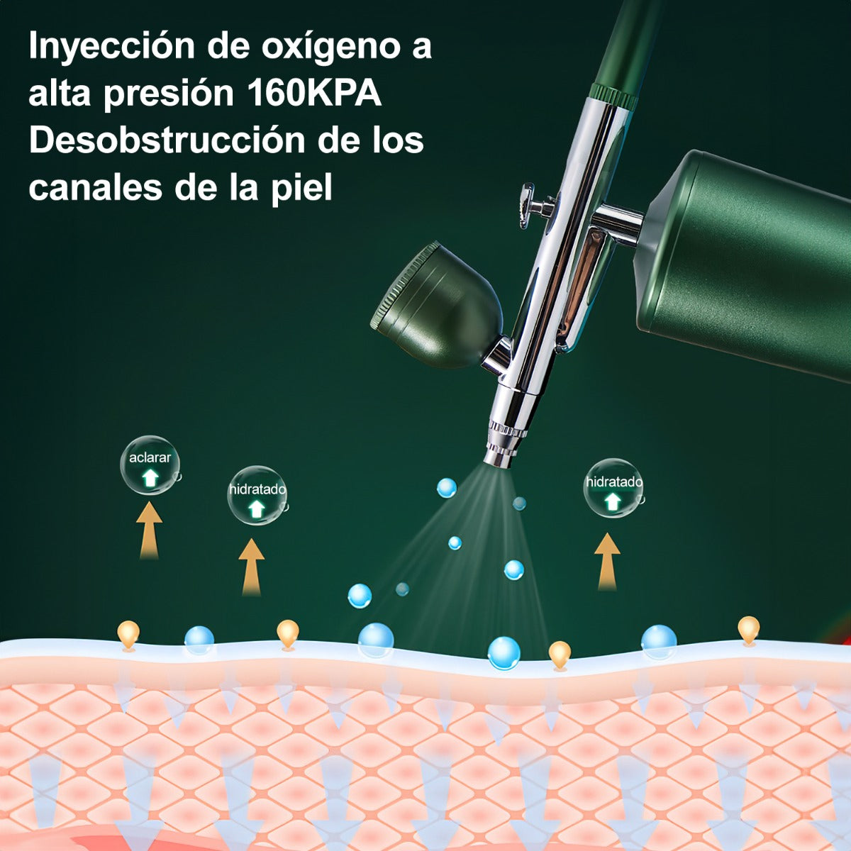 AerógrafoPro Kit De Aerógrafo Profesional Recargable – Portátil y Preciso