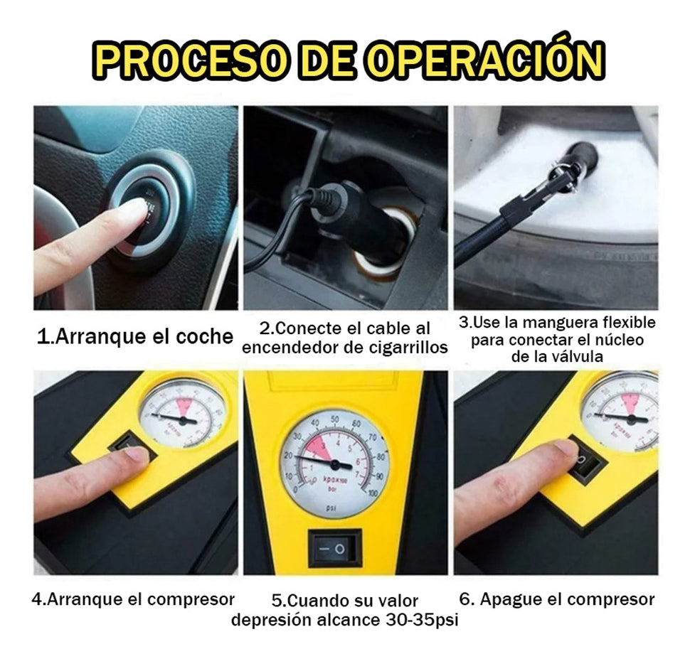 Calgary Compresor De Aire 12v – Inflado Rápido Y Preciso