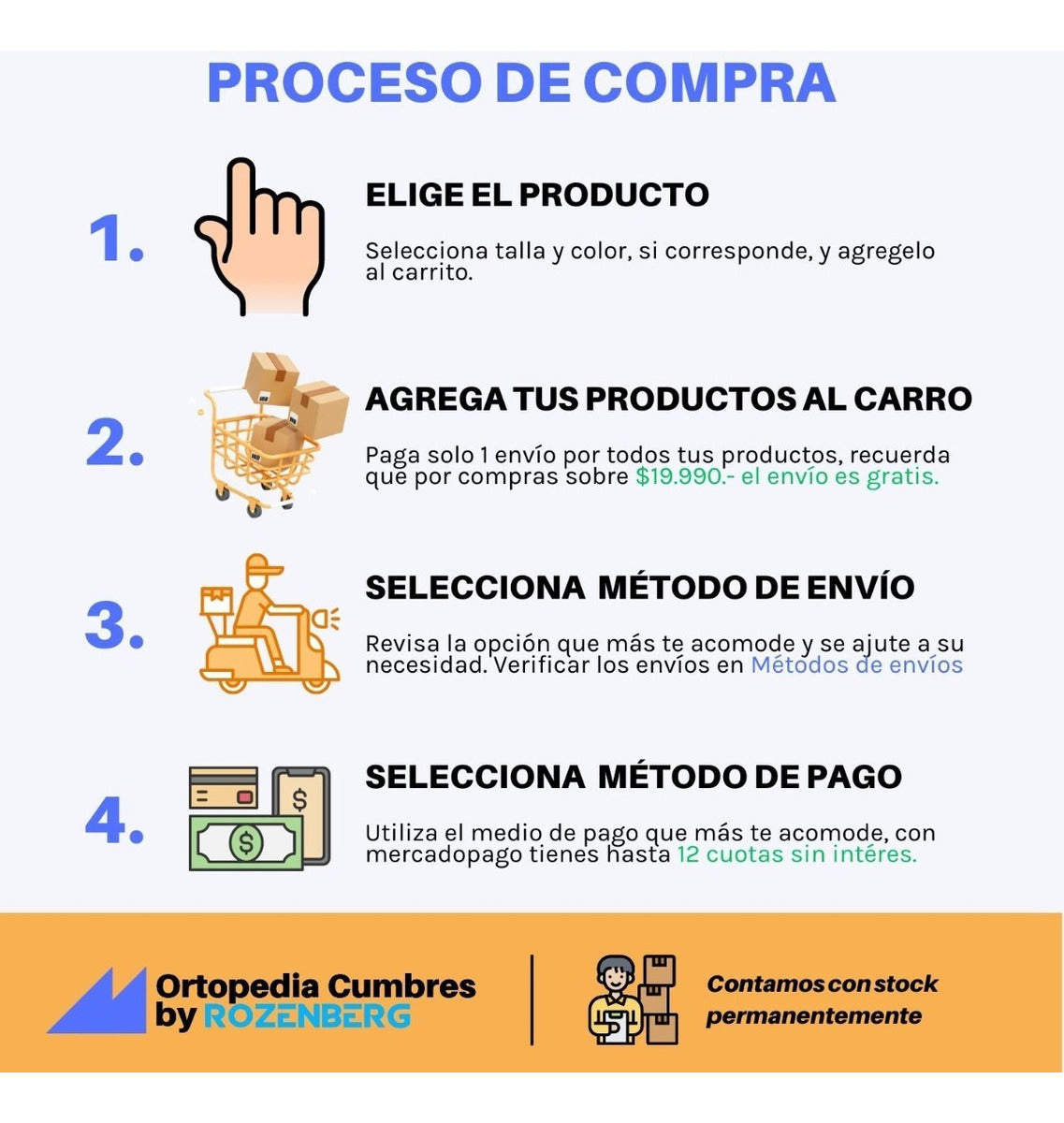 Rozenberg Soporte Codo Para Epicondilitis Y Tendinitis – Alivio Efectivo Con Compresa Termoterapéutica