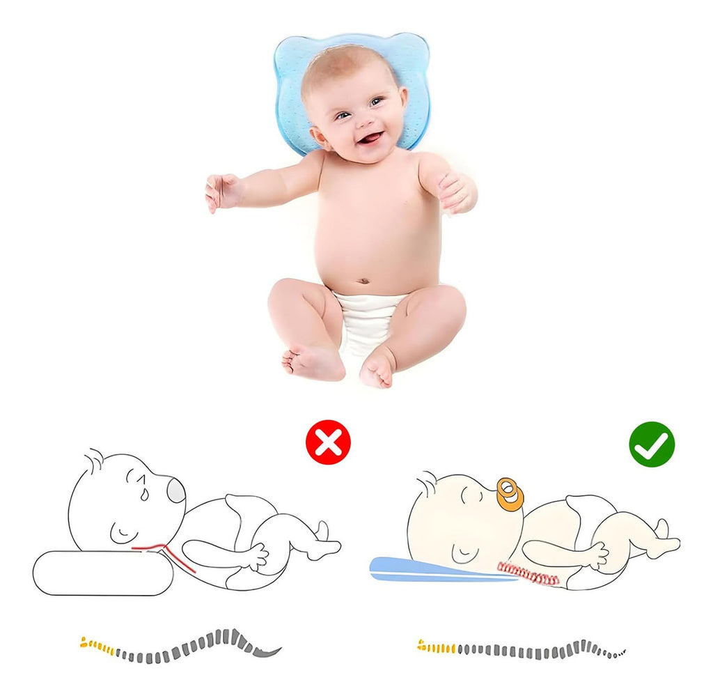 Almohada Para Bebé Soft – Soporte Antiplagiocefalia Cabeza Plana