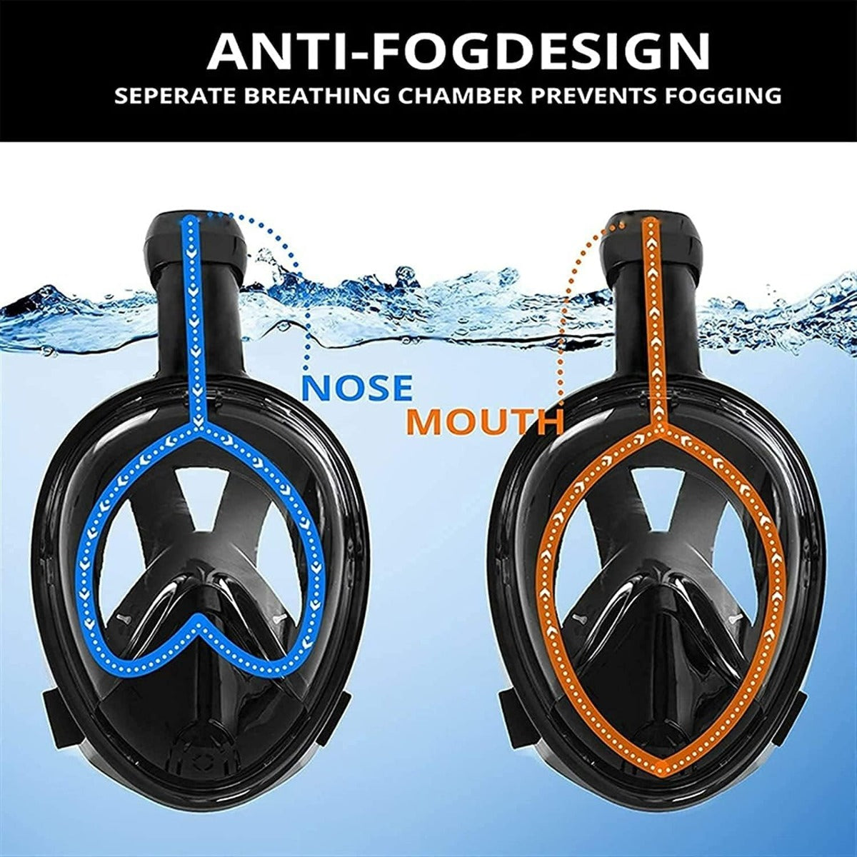 Marca Máscara Snorkel Fullface – Diseño Antiniebla Con Soporte GoPro