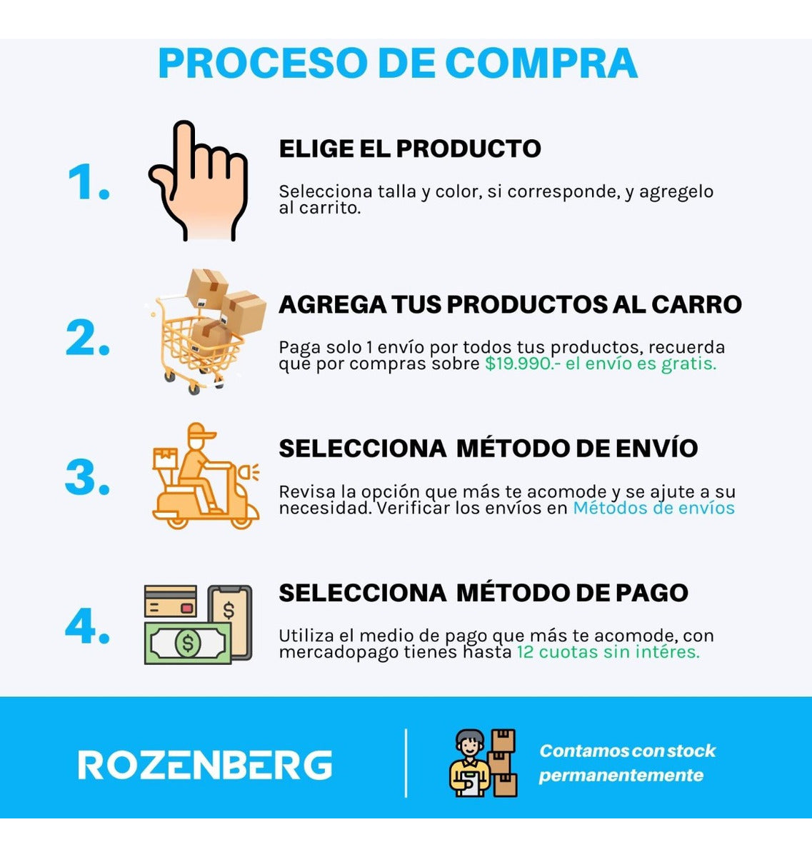 Rozenberg Pack X2 Soportes Codo – Alivio Eficaz Para Epicondilitis Y Tendinitis