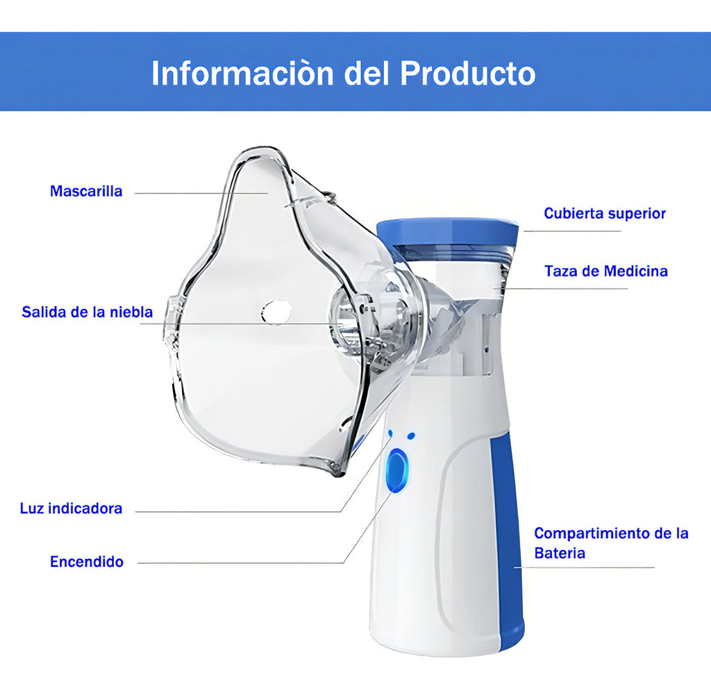Nebulizador Salud Pro Blanca – Eficaz Solución Para Afecciones Respiratorias