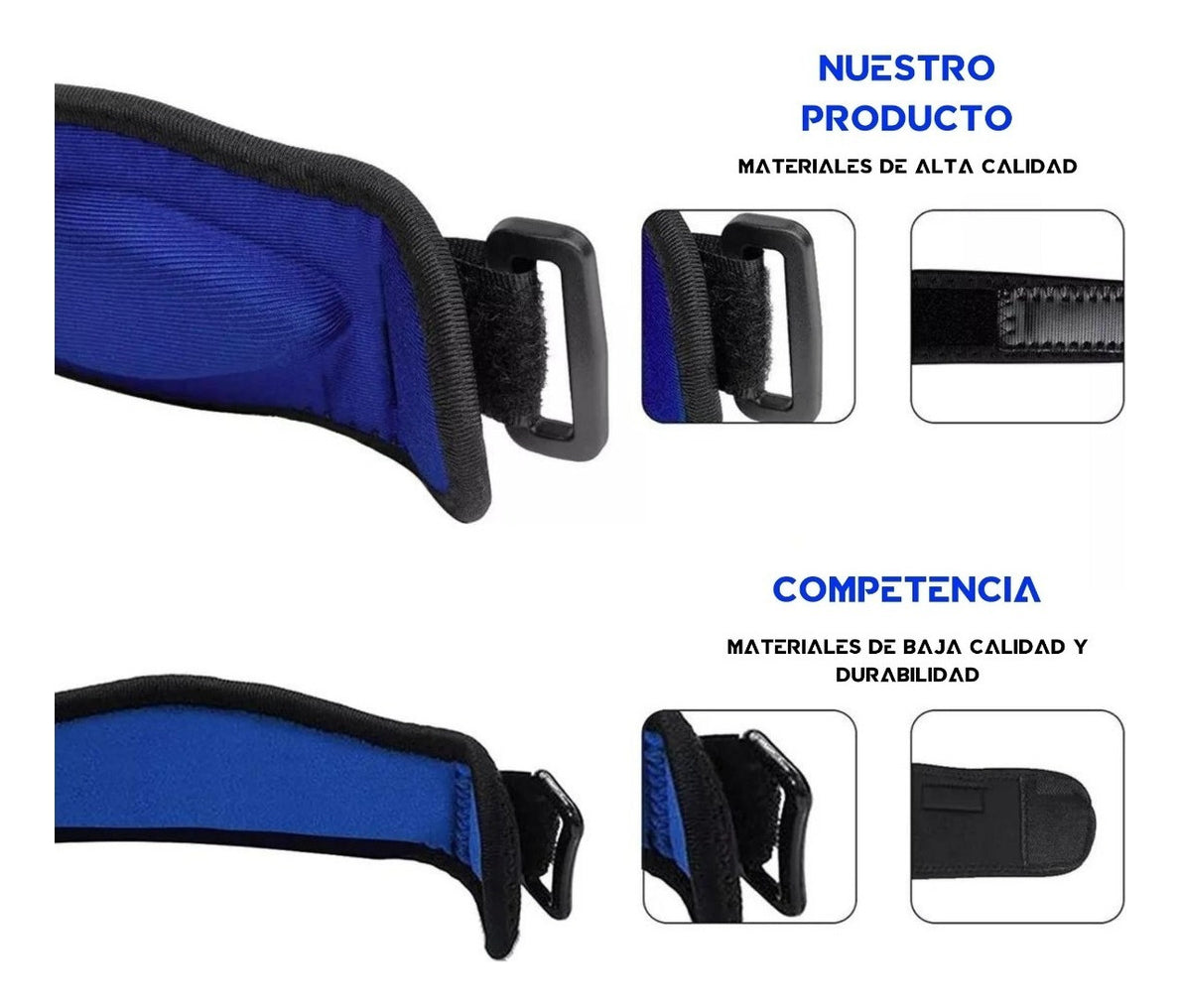 Rozenberg Pack X2 Soportes Codo – Alivio Eficaz Para Epicondilitis Y Tendinitis