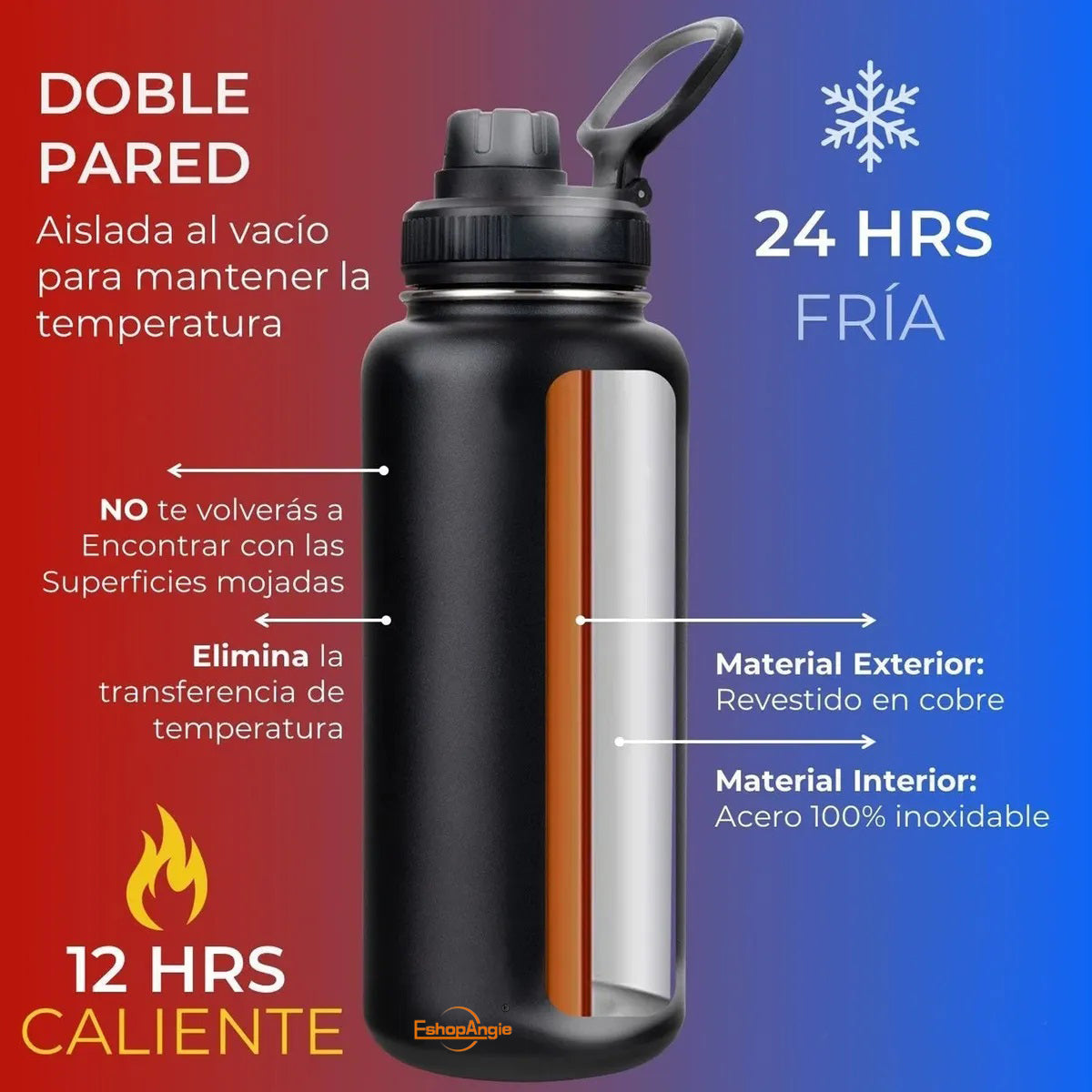 Termo Botella Agua Térmica Acero Inoxidable – Retención de Temperatura de 12 Horas Caliente y 24 Horas Fría