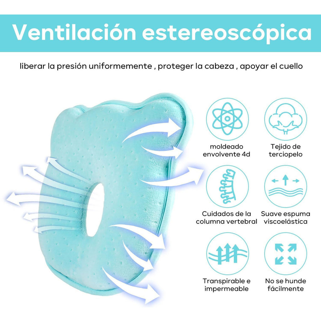 Almohada Para Bebé Soft – Soporte Antiplagiocefalia Cabeza Plana