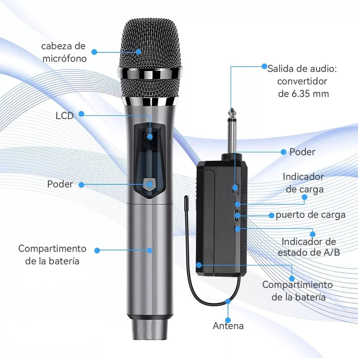 Micrófono Inalámbrico Profesional Karaoke Kit 2pcs – Calidad de Sonido Excepcional